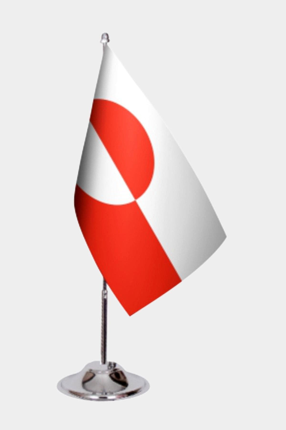 Greenland Desk Flags