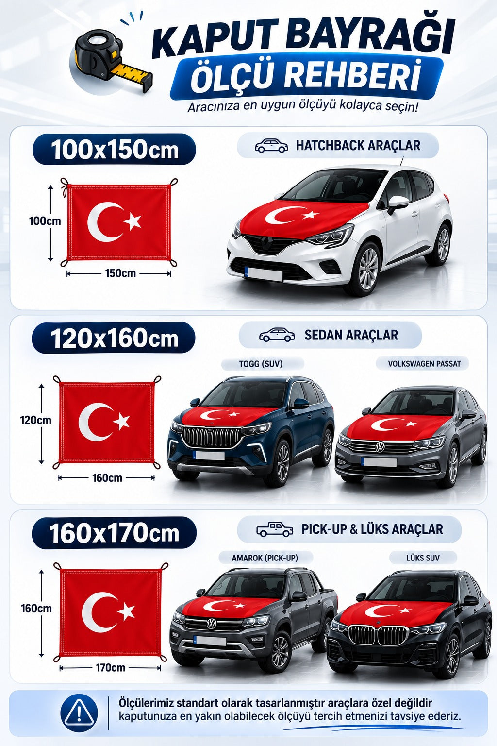 Guide des tailles du couvre-capot — 100x150, 120x160 et 160x170 cm selon le véhicule